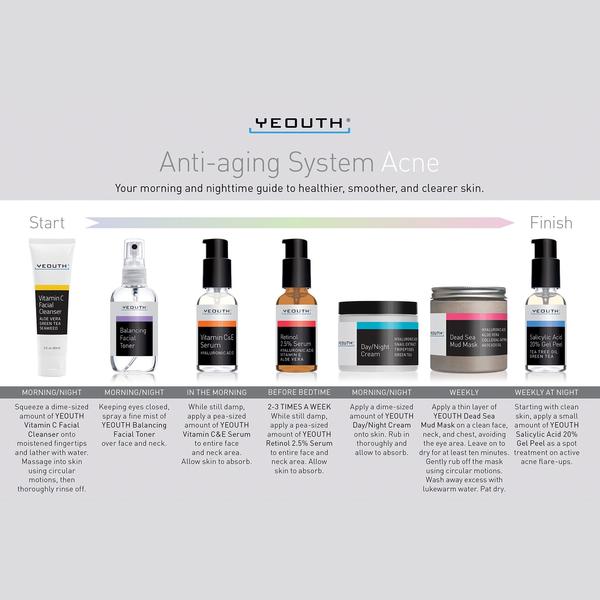 Acne Skin System