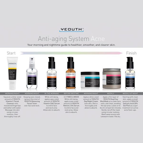 Acne Skin System
