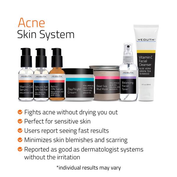 Acne Skin System