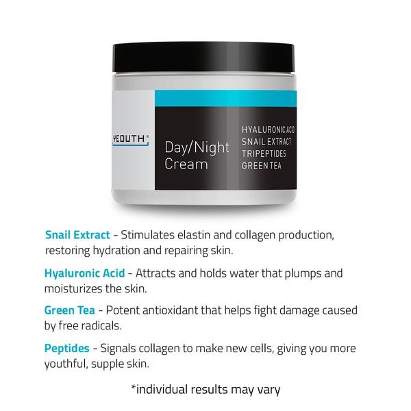 Day/Night Moisturizer with Snail Extract, Hyaluronic Acid, Green Tea, & Peptides