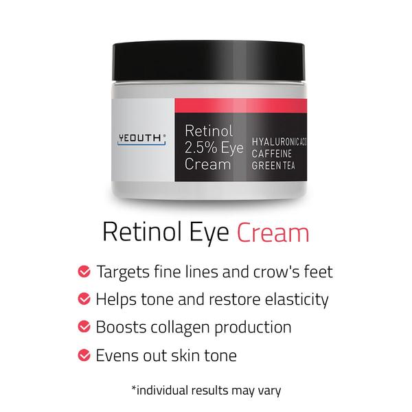 Retinol 2.5% Eye Cream with Hyaluronic acid, Green Tea, Caffeine, and Ginseng